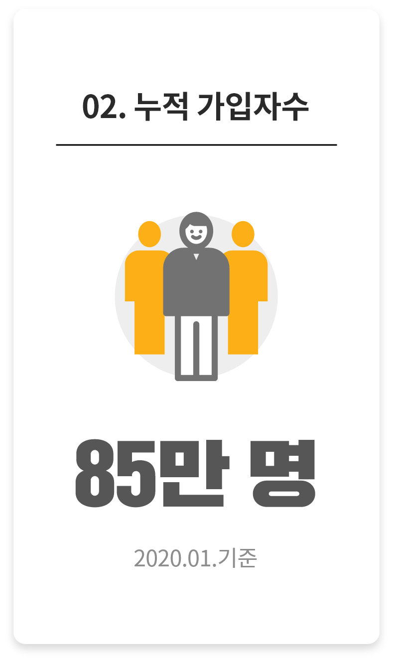 02. 누적 가입자수